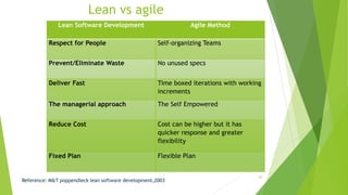 Lean vs agile
Lean Software Development Agile Method
Respect for People Self-organizing Teams
Prevent/Eliminate Waste No unused specs
Deliver Fast Time boxed iterations with working
increments
The managerial approach The Self Empowered
Reduce Cost Cost can be higher but it has
quicker response and greater
flexibility
Fixed Plan Flexible Plan
30
Reference: M&T poppendieck lean software development,2003
 