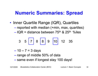 Numeric Summaries: Spread
• Inner Quartile Range (IQR), Quartiles
     – reported with median (+min, max, quartiles)
     – IQR = distance between 75th & 25th %iles

            3    5      7       8      8       9       10   12       35

     – 10 – 7 = 3 days
     – range of middle 50% of data
     – same even if longest stay 100 days!
10/1/2009   Biostatistics Collaboration Center (BCC)        Lecture 1: Basic Concepts   16
 
