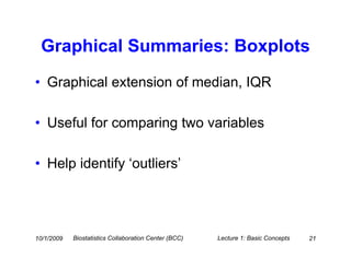 Graphical Summaries: Boxplots
• Graphical extension of median, IQR

• Useful for comparing two variables

• Help identify ‘outliers’




10/1/2009   Biostatistics Collaboration Center (BCC)   Lecture 1: Basic Concepts   21
 