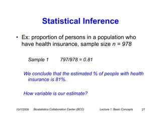 Statistical Inference
• Ex: proportion of persons in a population who
  have health insurance, sample size n = 978

        Sample 1                797/978 = 0.81

     We conclude that the estimated % of people with health
      insurance is 81%.

     How variable is our estimate?


10/1/2009   Biostatistics Collaboration Center (BCC)   Lecture 1: Basic Concepts   27
 