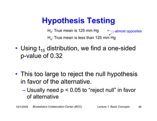 Hypothesis Testing
                        H0: True mean is 125 mm Hg                  almost opposites
                        Ha: True mean is less than 125 mm Hg

• Using t15 distribution, we find a one-sided
  p-value of 0.32

• This too large to reject the null hypothesis
  in favor of the alternative.
    – Usually need p < 0.05 to “reject null” in favor
      of alternative
10/1/2009   Biostatistics Collaboration Center (BCC)   Lecture 1: Basic Concepts   48
 