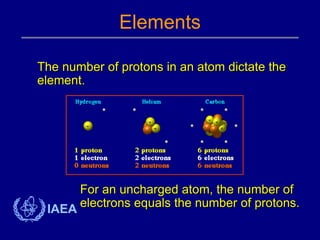 Lecture 1 basic nuclear physics 1 - basic atomic structure | PPTX