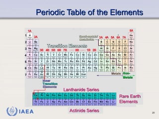 Lecture 1 basic nuclear physics 1 - basic atomic structure | PPTX