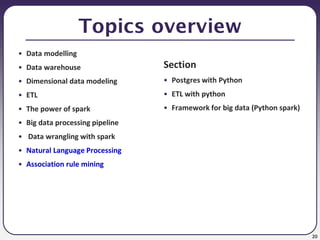 Lecture 1-big data engineering (Introduction).pdf