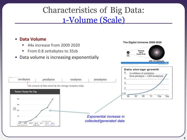 Lecture 1-big data engineering (Introduction).pdf