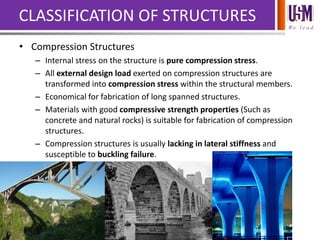 Lecture 1 building structure-an introduction-r2 | PDF