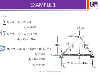 Lecture 1 building structure-an introduction-r2 | PDF