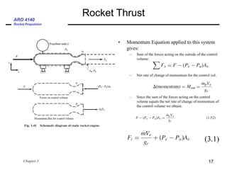 Rocket Propulsion Lecture 1 ARO4140 Fall 24 | PDF