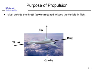 Rocket Propulsion Lecture 1 ARO4140 Fall 24 | PDF
