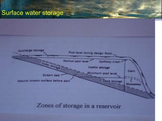Surface water storage
 
