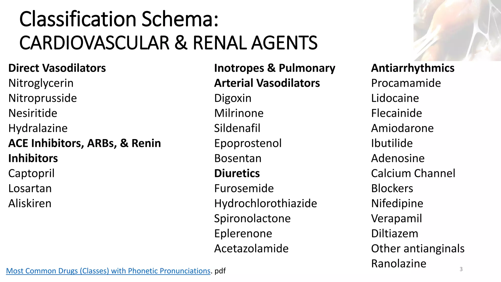 Marc Imhotep Cray, M.D.
Classification Schema:
CARDIOVASCULAR & RENAL AGENTS
3
Direct Vasodilators
Nitroglycerin
Nitroprusside
Nesiritide
Hydralazine
ACE Inhibitors, ARBs, & Renin
Inhibitors
Captopril
Losartan
Aliskiren
Inotropes & Pulmonary
Arterial Vasodilators
Digoxin
Milrinone
Sildenafil
Epoprostenol
Bosentan
Diuretics
Furosemide
Hydrochlorothiazide
Spironolactone
Eplerenone
Acetazolamide
Antiarrhythmics
Procamamide
Lidocaine
Flecainide
Amiodarone
Ibutilide
Adenosine
Calcium Channel
Blockers
Nifedipine
Verapamil
Diltiazem
Other antianginals
RanolazineMost Common Drugs (Classes) with Phonetic Pronunciations. pdf
 