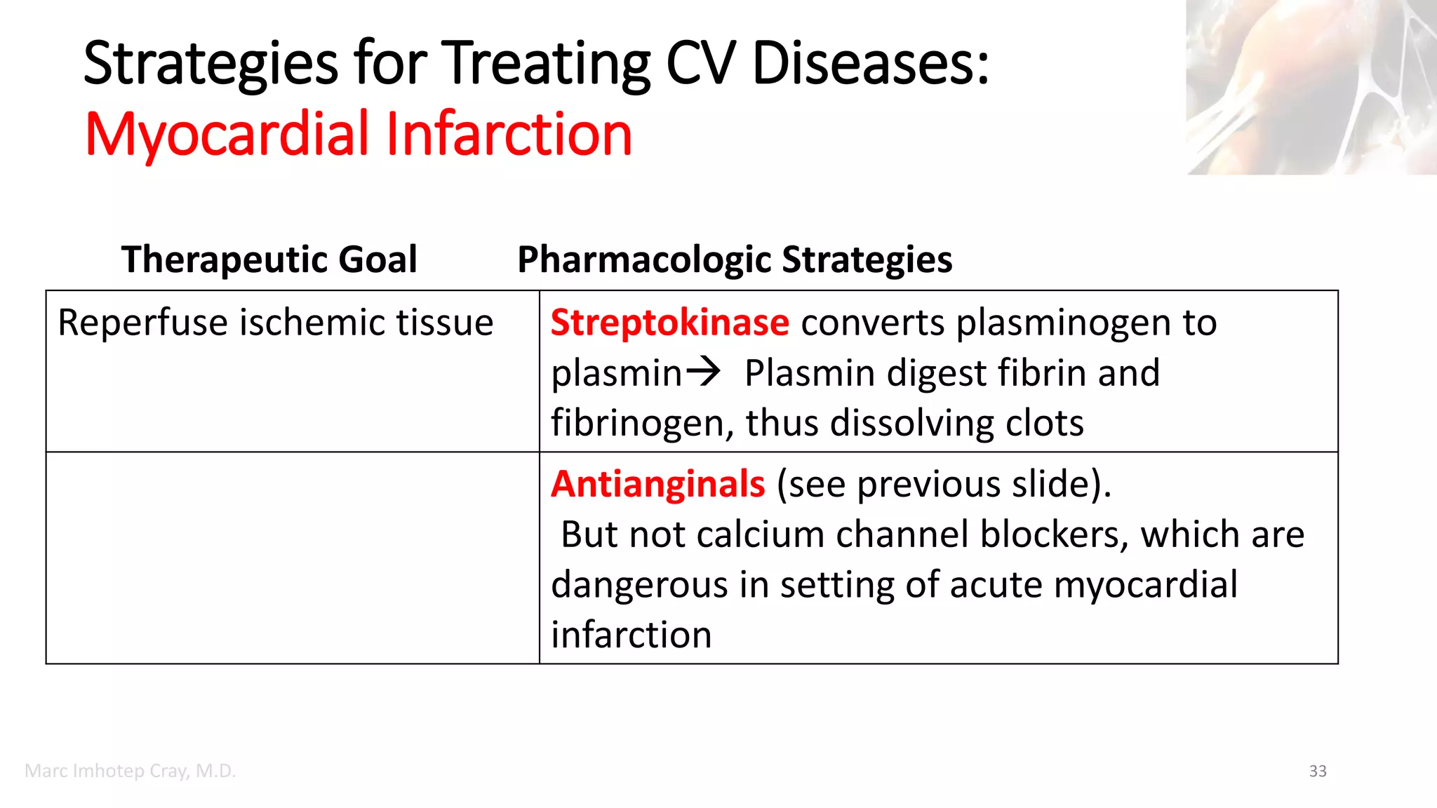 Marc Imhotep Cray, M.D.
Strategies for Treating CV Diseases:
Myocardial Infarction
33
Therapeutic Goal Pharmacologic Strategies
Reperfuse ischemic tissue Streptokinase converts plasminogen to
plasmin Plasmin digest fibrin and
fibrinogen, thus dissolving clots
Antianginals (see previous slide).
But not calcium channel blockers, which are
dangerous in setting of acute myocardial
infarction
 