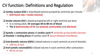 CVS Function, Regulation of the Heart and Overview of Therapeutic Goals ...