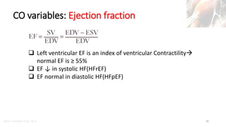 CVS Function, Regulation of the Heart and Overview of Therapeutic Goals ...