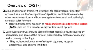Marc Imhotep Cray, M.D.
Overview of CVS (7)
11
A major advance in treatment strategies for cardiovascular disorders
occur...