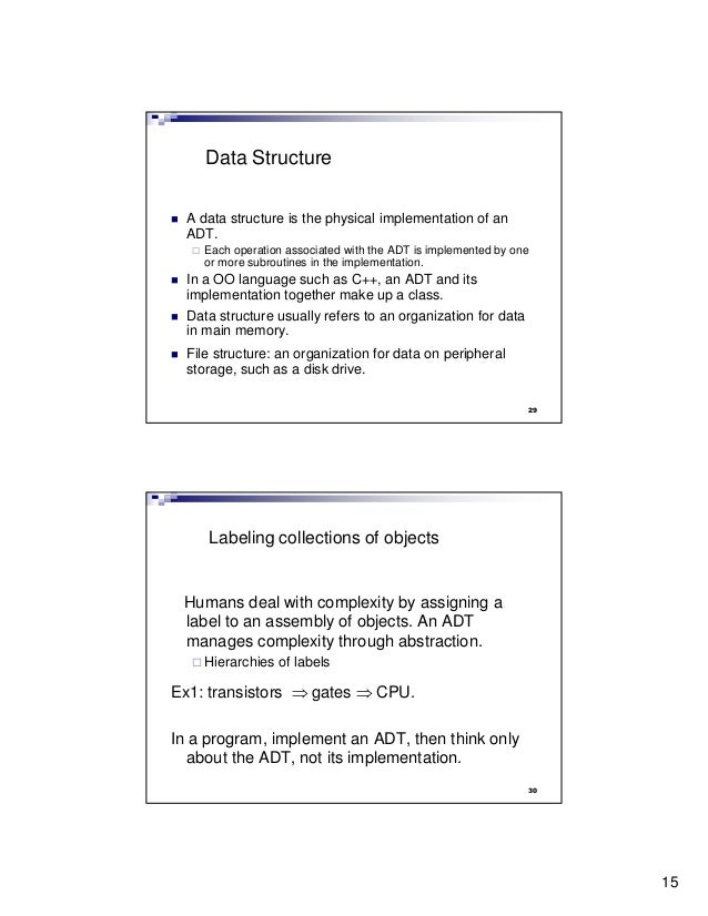 Lecture1 Data Structure Introduction Lecture1 Data Structure Introduction