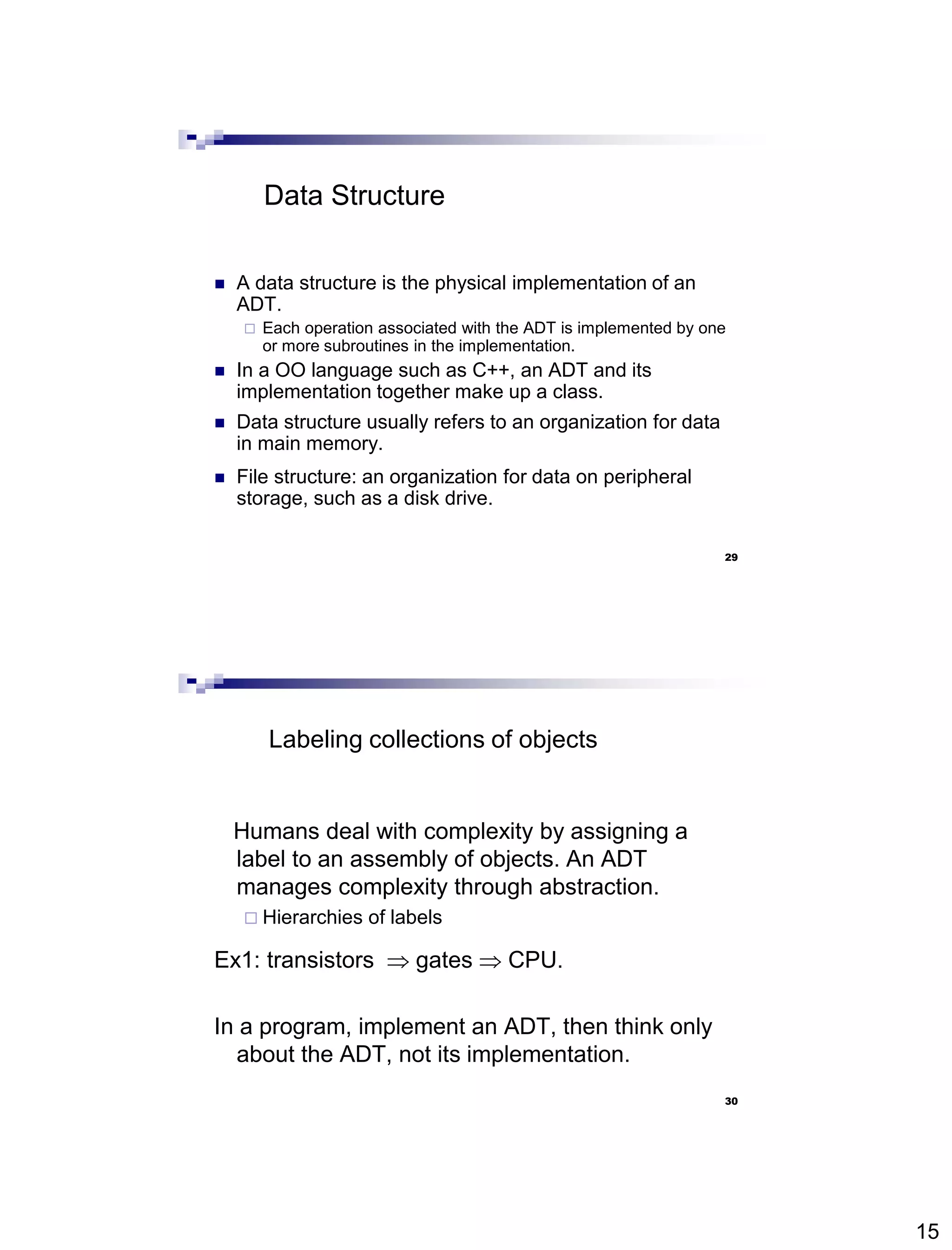 15
29
Data Structure
 A data structure is the physical implementation of an
ADT.
 Each operation associated with the ADT is implemented by one
or more subroutines in the implementation.
 In a OO language such as C++, an ADT and its
implementation together make up a class.
 Data structure usually refers to an organization for data
in main memory.
 File structure: an organization for data on peripheral
storage, such as a disk drive.
30
Labeling collections of objects
Humans deal with complexity by assigning a
label to an assembly of objects. An ADT
manages complexity through abstraction.
 Hierarchies of labels
Ex1: transistors  gates  CPU.
In a program, implement an ADT, then think only
about the ADT, not its implementation.
 