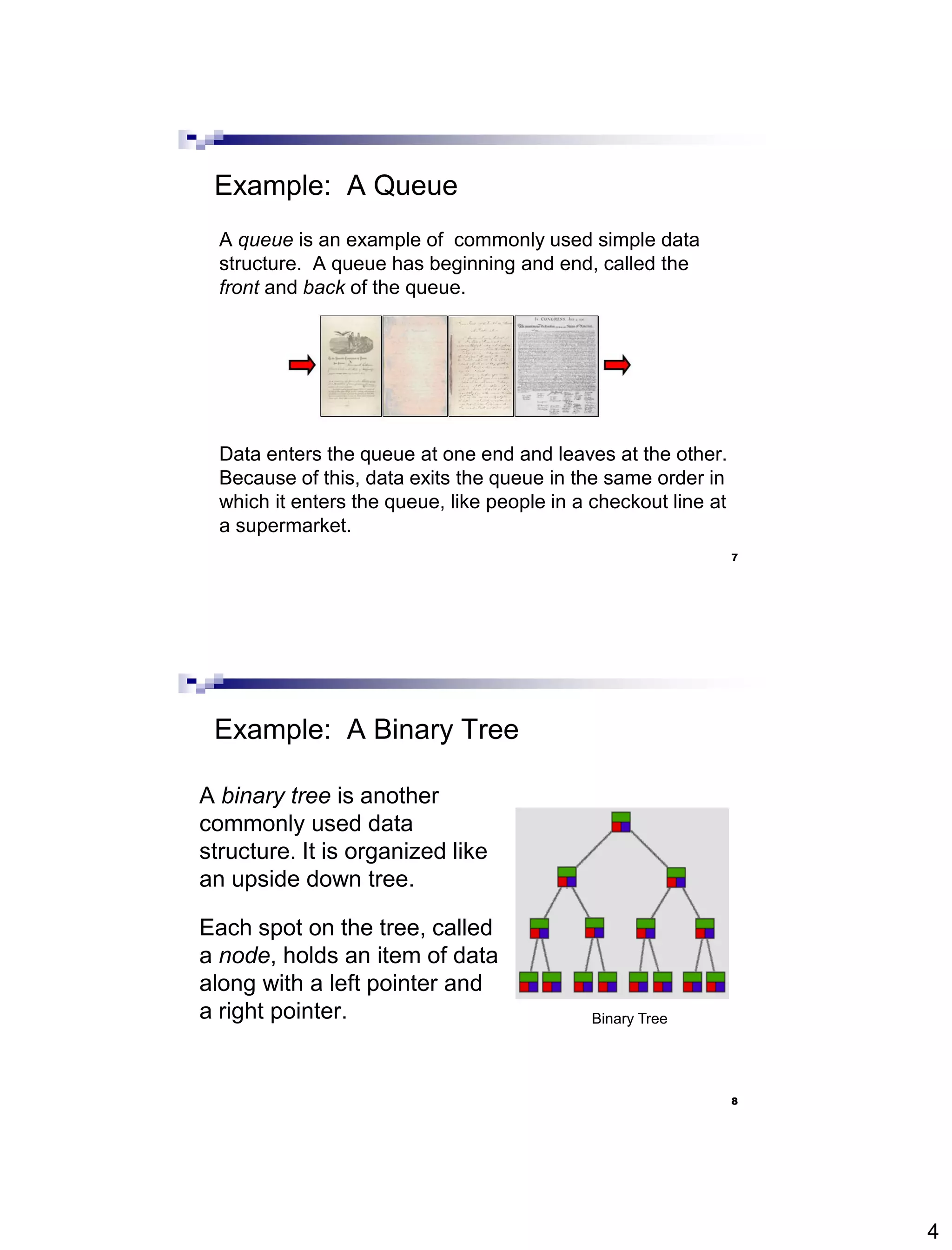 4
7
Example: A Queue
A queue is an example of commonly used simple data
structure. A queue has beginning and end, called the
front and back of the queue.
Data enters the queue at one end and leaves at the other.
Because of this, data exits the queue in the same order in
which it enters the queue, like people in a checkout line at
a supermarket.
8
Example: A Binary Tree
A binary tree is another
commonly used data
structure. It is organized like
an upside down tree.
Each spot on the tree, called
a node, holds an item of data
along with a left pointer and
a right pointer. Binary Tree
 