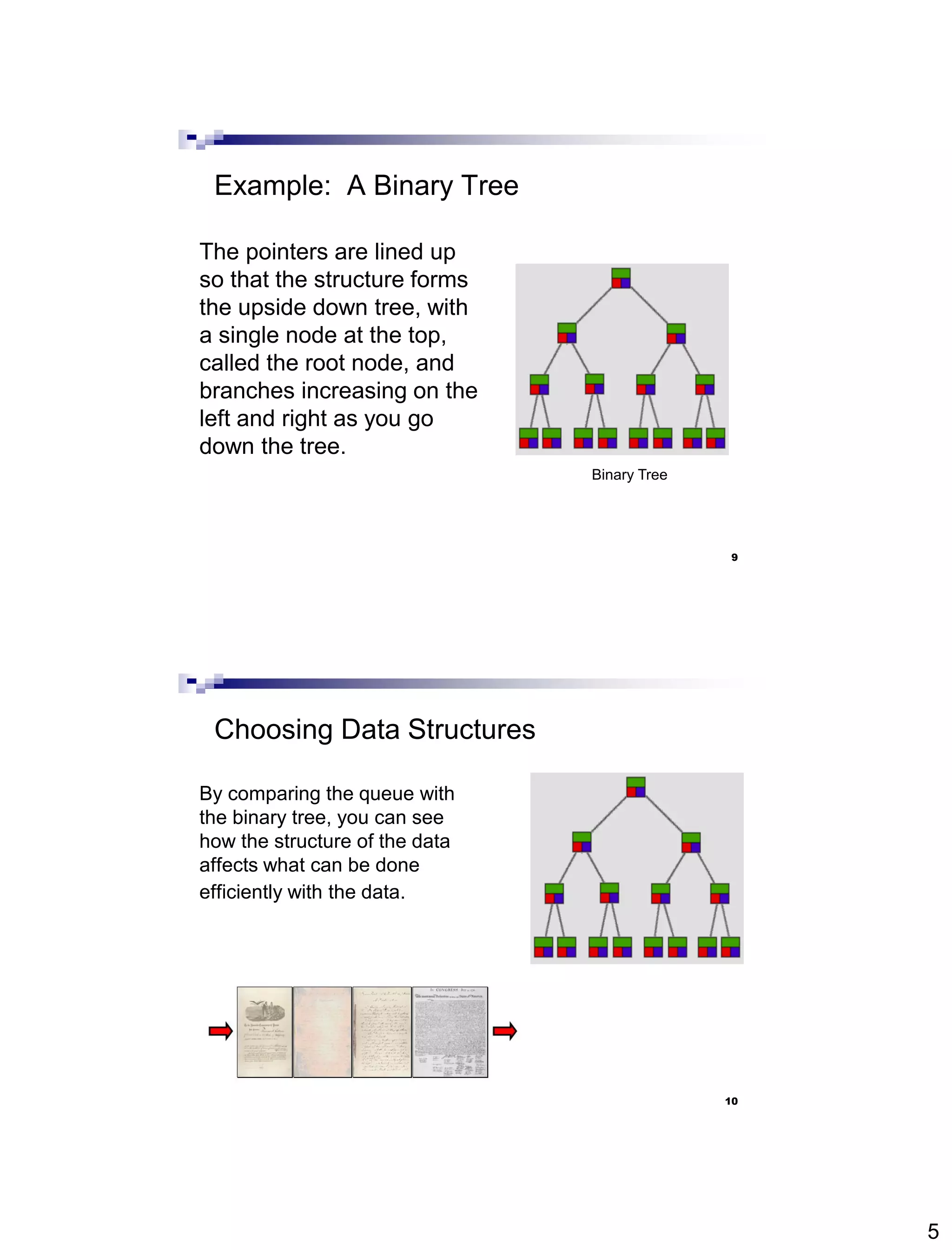 5
9
Example: A Binary Tree
The pointers are lined up
so that the structure forms
the upside down tree, with
a single node at the top,
called the root node, and
branches increasing on the
left and right as you go
down the tree.
Binary Tree
10
Choosing Data Structures
By comparing the queue with
the binary tree, you can see
how the structure of the data
affects what can be done
efficiently with the data.
 