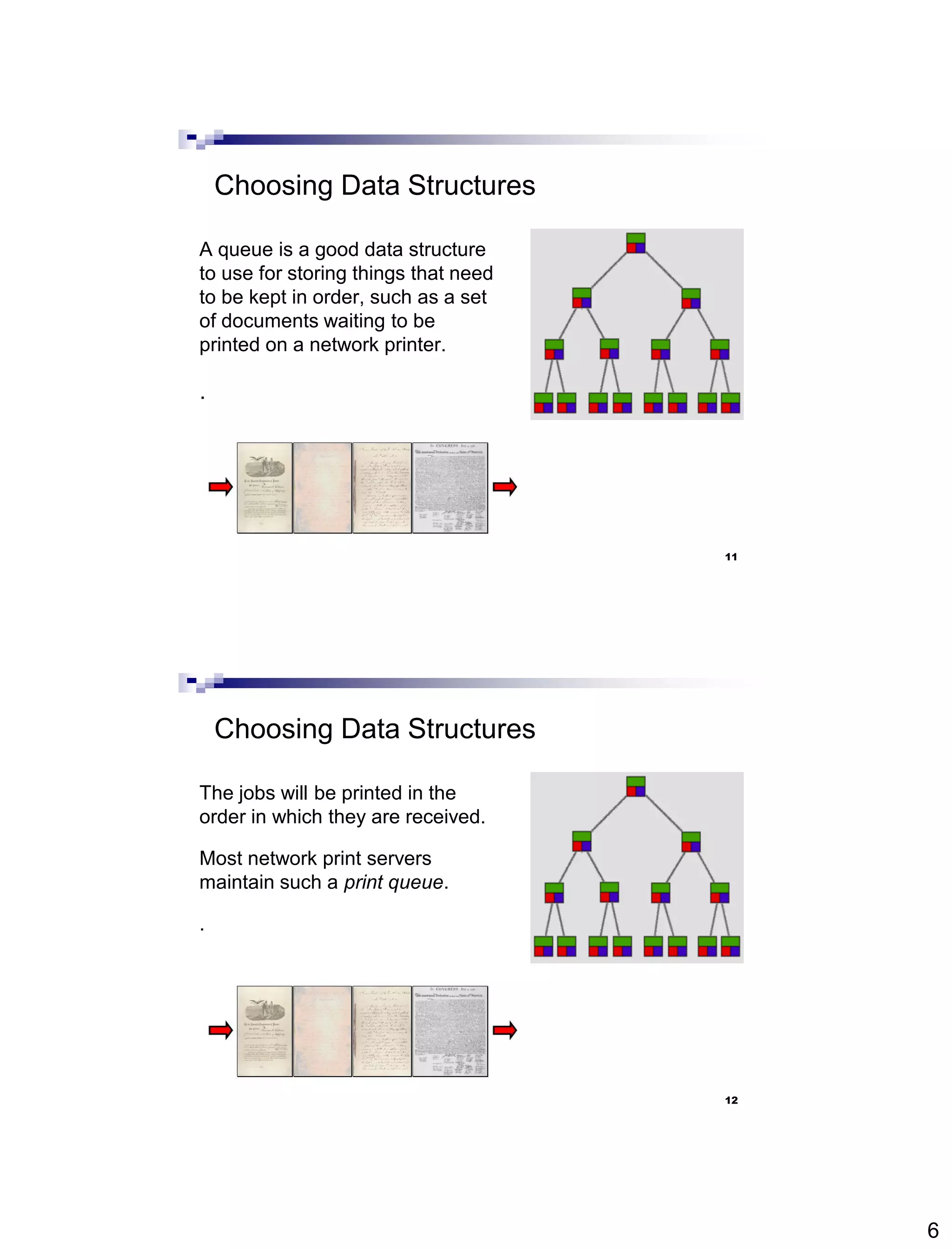 6
11
Choosing Data Structures
A queue is a good data structure
to use for storing things that need
to be kept in order, such as a set
of documents waiting to be
printed on a network printer.
.
12
Choosing Data Structures
The jobs will be printed in the
order in which they are received.
Most network print servers
maintain such a print queue.
.
 