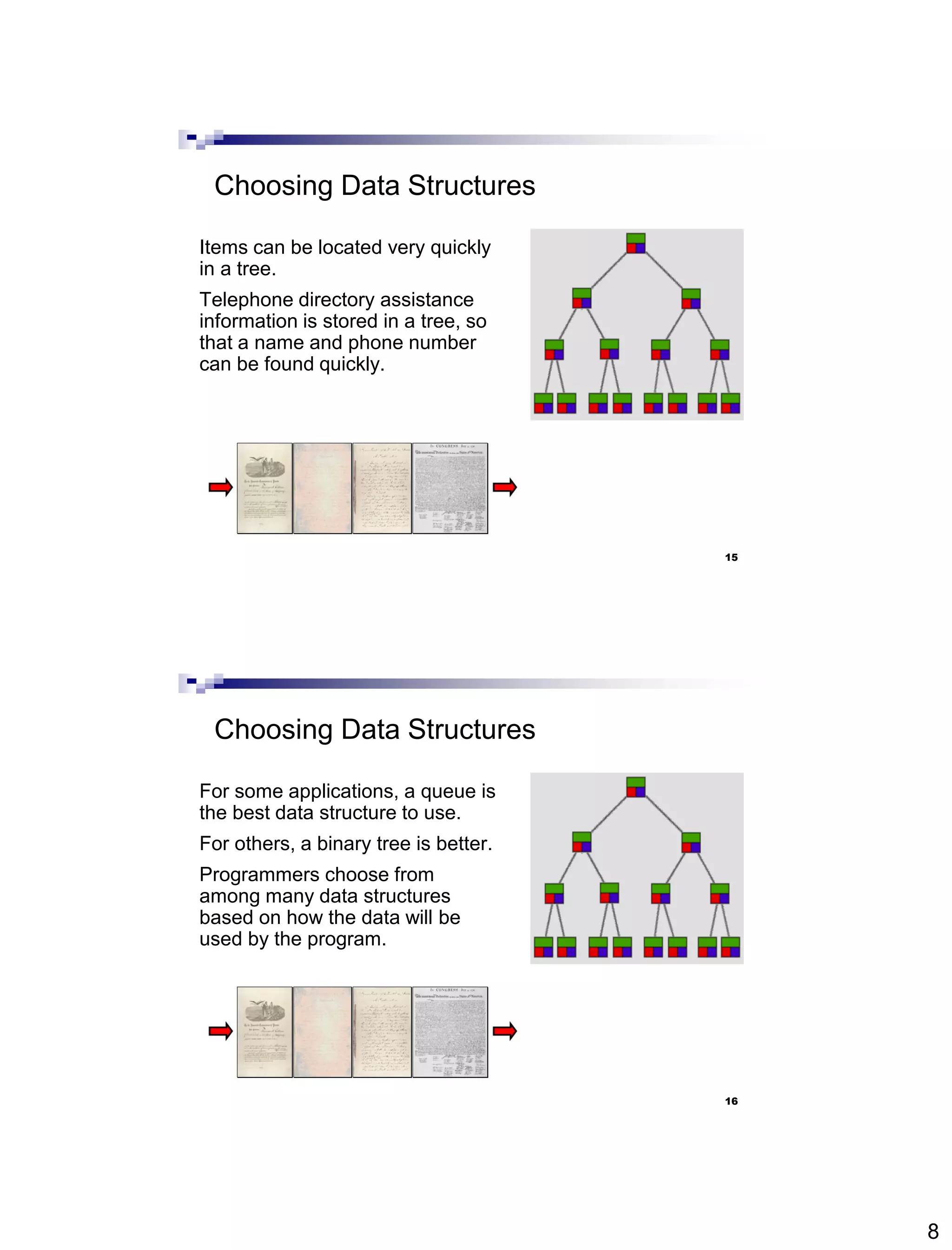 8
15
Choosing Data Structures
Items can be located very quickly
in a tree.
Telephone directory assistance
information is stored in a tree, so
that a name and phone number
can be found quickly.
16
Choosing Data Structures
For some applications, a queue is
the best data structure to use.
For others, a binary tree is better.
Programmers choose from
among many data structures
based on how the data will be
used by the program.
 