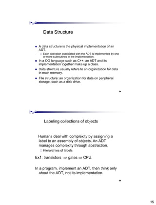 15
29
Data Structure
 A data structure is the physical implementation of an
ADT.
 Each operation associated with the ADT is implemented by one
or more subroutines in the implementation.
 In a OO language such as C++, an ADT and its
implementation together make up a class.
 Data structure usually refers to an organization for data
in main memory.
 File structure: an organization for data on peripheral
storage, such as a disk drive.
30
Labeling collections of objects
Humans deal with complexity by assigning a
label to an assembly of objects. An ADT
manages complexity through abstraction.
 Hierarchies of labels
Ex1: transistors  gates  CPU.
In a program, implement an ADT, then think only
about the ADT, not its implementation.
 