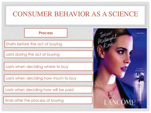 marketing starts and ends with consumers Marketing - definition & importance, concepts & marketing management tasks 1 chapter 1 marketing: definition & importance all activities involved in creation of time, place and possession utilities. marketing starts and ends with consumers Marketing - definition & importance, concepts & marketing management tasks 1 chapter 1 marketing: definition & importance all activities involved in creation of time, place and possession utilities.