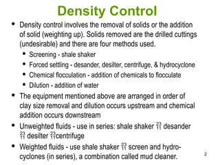 Comprehensive Guide to Density Control in Drilling Fluids for Oilfield ...