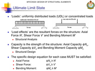 Ultimate Limit State
 ‘Loads’: uniformly distributed loads (UDL) or concentrated loads
 ‘Load effects’ are the resultant forces on the structure: Axial
Force N*, Shear Force V* and Bending Moment M*
 Structural Analysis
 Capacity is the strength of the structure: Axial Capacity φNu,
Shear Capacity φVu and Bending Moment Capacity φMu
 Structural Design
 The specific design equation for each case MUST be satisfied:
 Axial Force: φNu ≥ N*
 Shear Force: φVu ≥ V*
 Bending Moment: φMu ≥ M*
MTCC5020: DESIGN OF STRUCTURAL ELEMENTS
 