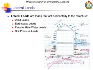  Lateral Loads are loads that act horizontally to the structure:
 Wind Loads
 Earthquake Loads
 Flood or Rain Water Loads
 Soil Pressure Loads
MTCC5020: DESIGN OF STRUCTURAL ELEMENTS
Lateral Loads
 