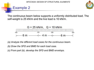 Example 2
The continuous beam below supports a uniformly distributed load. The
self-weight is 25 kN/m and the live load is 10 kN/m.
(a) Analyze the different load cases for the continuous beam.
(b) Draw the SFD and BMD for each load case.
(c) From part (b), develop the SFD and BMD envelops.
MTCC5020: DESIGN OF STRUCTURAL ELEMENTS
 