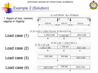 Example 2 (Solution)
MTCC5020: DESIGN OF STRUCTURAL ELEMENTS
* Region of max. moment,
sagging or hogging
 