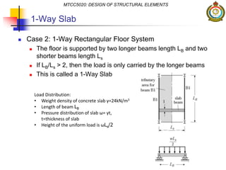 1-Way Slab
 Case 2: 1-Way Rectangular Floor System
 The floor is supported by two longer beams length LB and two
shorter beams length Ls
 If LB/Ls > 2, then the load is only carried by the longer beams
 This is called a 1-Way Slab
MTCC5020: DESIGN OF STRUCTURAL ELEMENTS
Load Distribution:
• Weight density of concrete slab γ=24kN/m3
• Length of beam LB
• Pressure distribution of slab ω= γt,
t=thickness of slab
• Height of the uniform load is ωLs/2
 