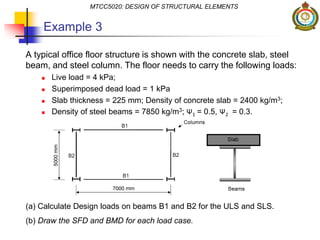 Example 3
A typical office floor structure is shown with the concrete slab, steel
beam, and steel column. The floor needs to carry the following loads:
 Live load = 4 kPa;
 Superimposed dead load = 1 kPa
 Slab thickness = 225 mm; Density of concrete slab = 2400 kg/m3;
 Density of steel beams = 7850 kg/m3; Ψ1 = 0.5, Ψ2 = 0.3.
(a) Calculate Design loads on beams B1 and B2 for the ULS and SLS.
(b) Draw the SFD and BMD for each load case.
MTCC5020: DESIGN OF STRUCTURAL ELEMENTS
 