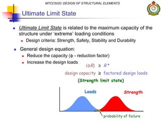 Ultimate Limit State
 Ultimate Limit State is related to the maximum capacity of the
structure under ‘extreme’ loading conditions
 Design criteria: Strength, Safety, Stability and Durability
 General design equation:
 Reduce the capacity (φ - reduction factor)
 Increase the design loads
MTCC5020: DESIGN OF STRUCTURAL ELEMENTS
 