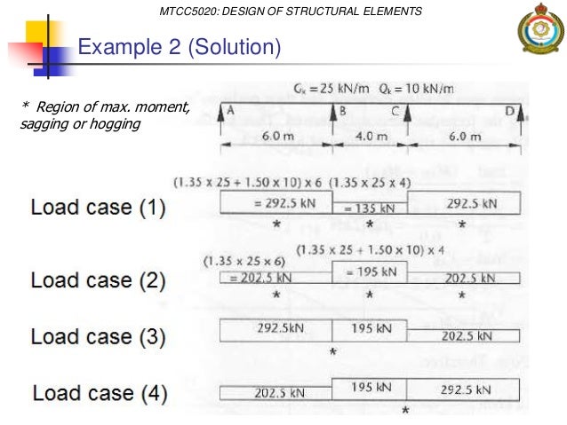 Lecture 1 design loads