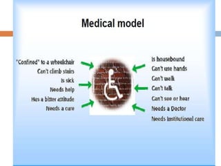 Lecture 1 Disability Concept Pptx