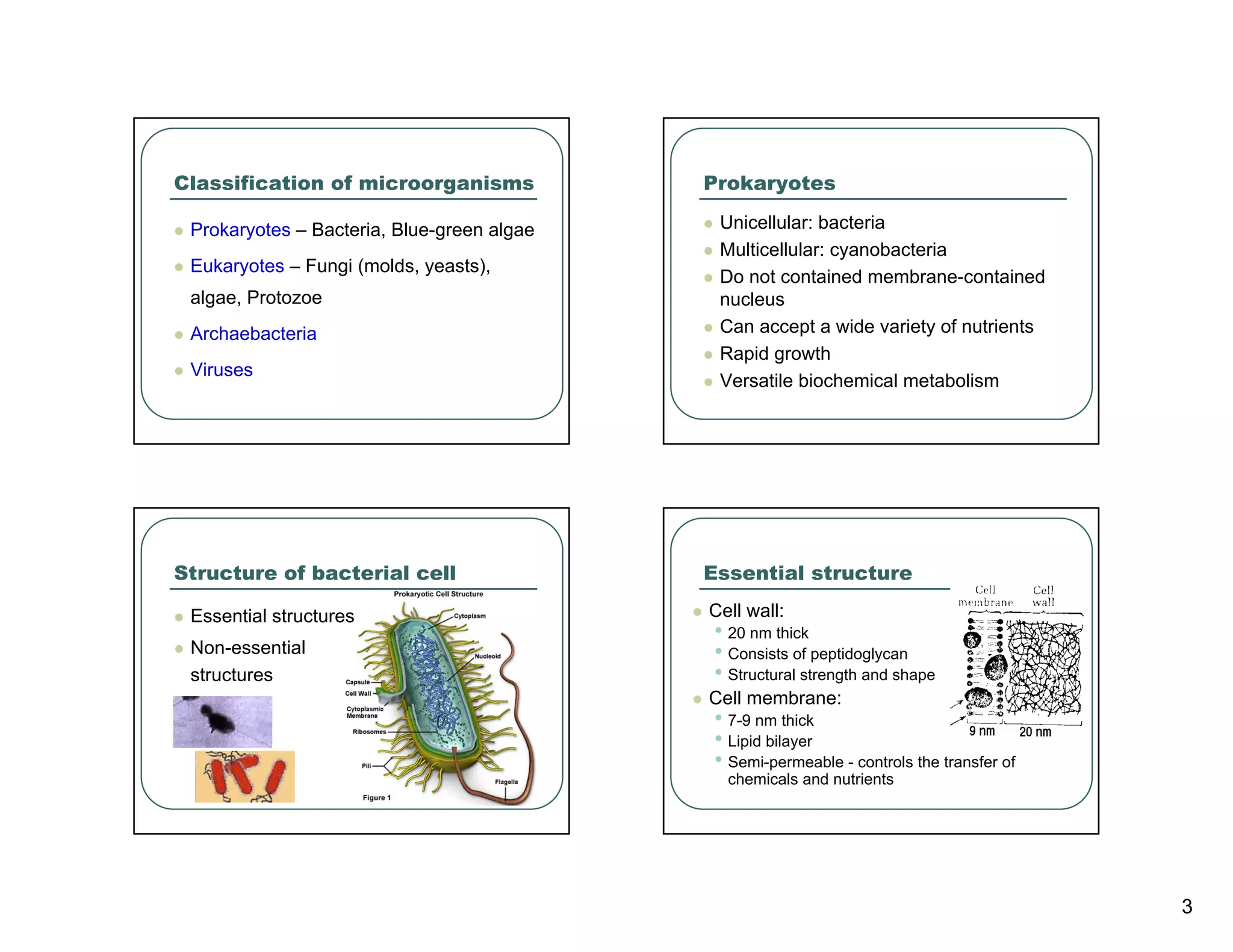 Classification of microorganisms            Prokaryotes

 Prokaryotes – Bacteria, Blue-green algae    Unicellular: bacteria
                                             Multicellular: cyanobacteria
 Eukaryotes – Fungi (molds, yeasts),
                                             Do not contained membrane-contained
 algae, Protozoe                             nucleus
 Archaebacteria                              Can accept a wide variety of nutrients
                                             Rapid growth
 Viruses
                                             Versatile biochemical metabolism




Structure of bacterial cell                 Essential structure

 Essential structures                       Cell wall:
                                            • 20 nm thick
 Non-essential                              • Consists of peptidoglycan
 structures                                 • Structural strength and shape
                                            Cell membrane:
                                            • 7-9 nm thick
                                            • Lipid bilayer
                                            • Semi-permeable - controls the transfer of
                                              chemicals and nutrients




                                                                                          3
 
