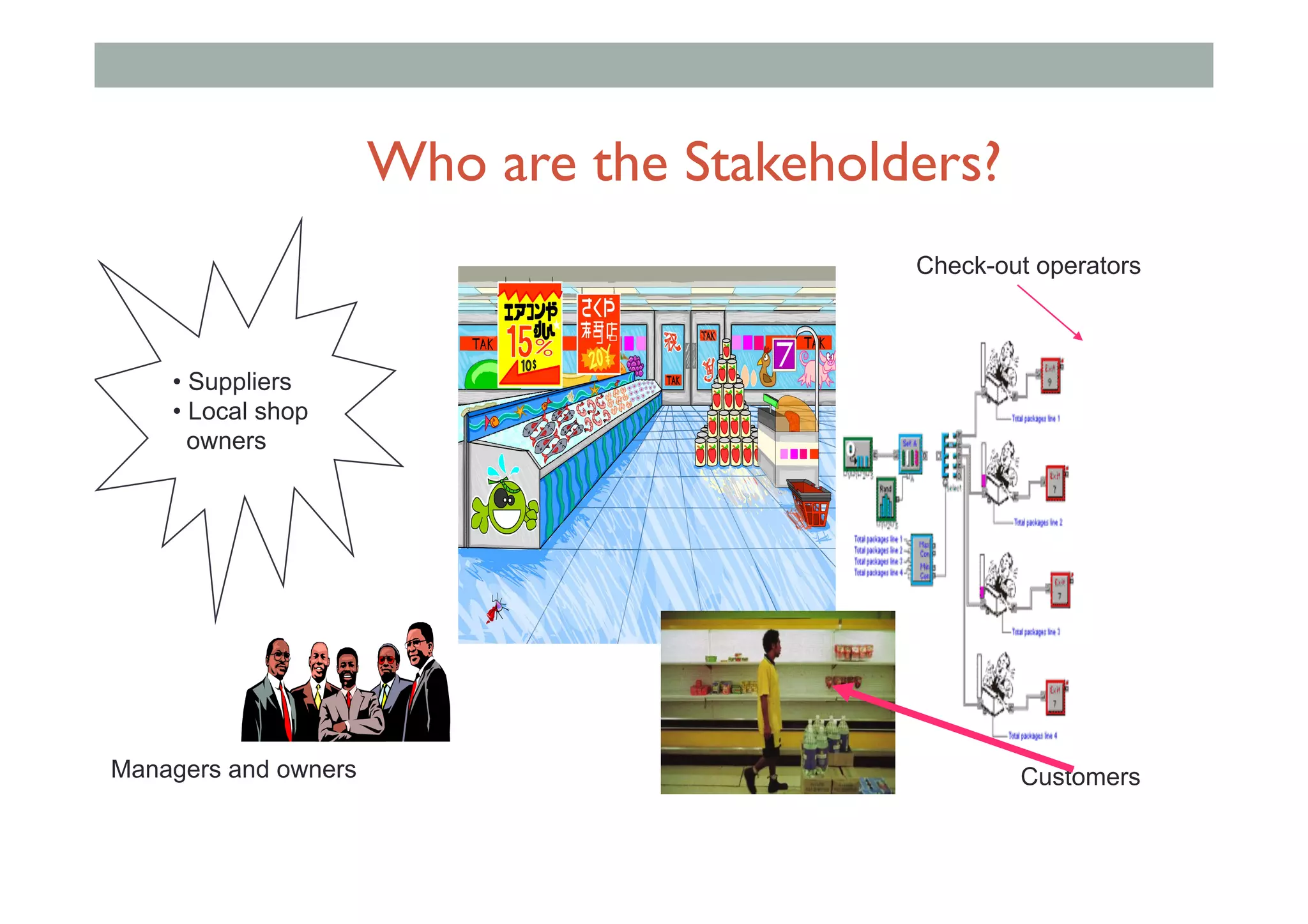 Who are the Stakeholders?
Check-out operators
CustomersManagers and owners
• Suppliers
• Local shop  
owners
 