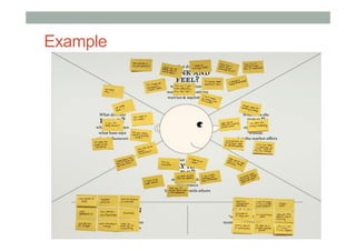 Example
 
