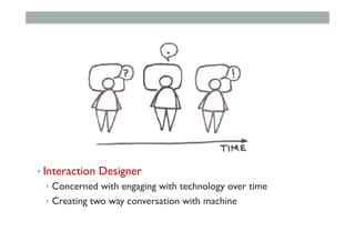 • Interaction Designer
•  Concerned with engaging with technology over time
•  Creating two way conversation with machine
 