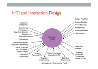 HCI and Interaction Design
 