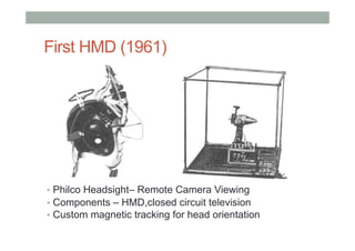 Ivan Sutherland (1960s)
7
0
Ivan Sutherland’s Head-Mounted Display (1968)
 