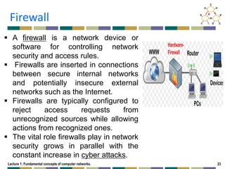 Lecture 1-Fundamental concepts of computer networks.pdf