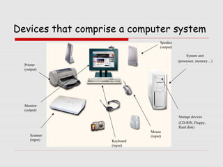 Fundamentals of computer system and Programming EC-105 | PPT image.