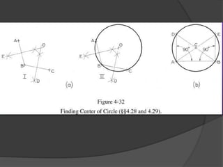 Lecture 1- Geometric Construction (1).pptx