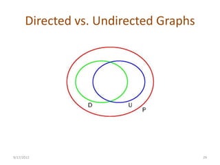 Lecture 1 graphical models | PPTX