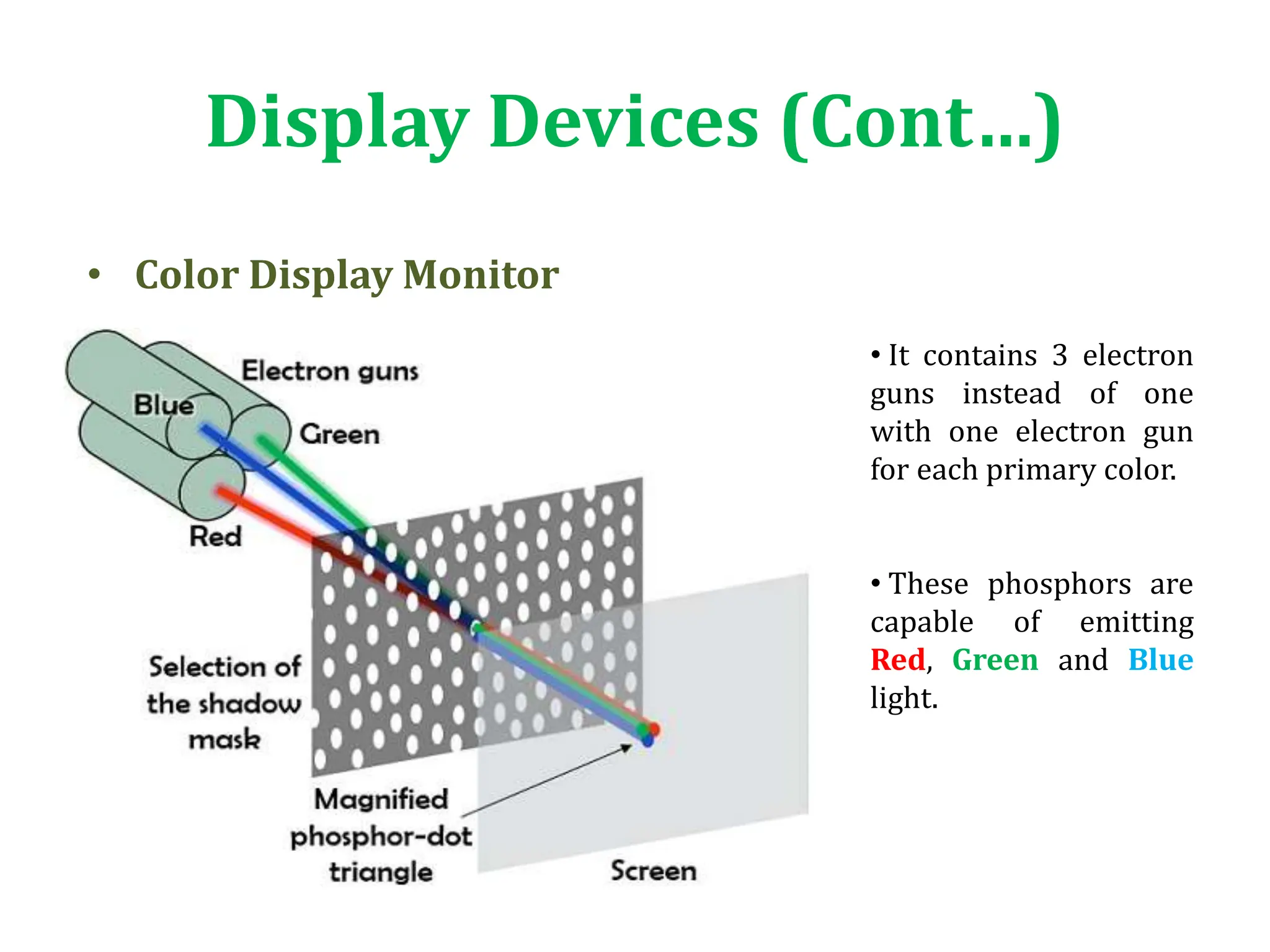 • Color Display Monitor
Display Devices (Cont…)
• It contains 3 electron
guns instead of one
with one electron gun
for each primary color.
• These phosphors are
capable of emitting
Red, Green and Blue
light.
 