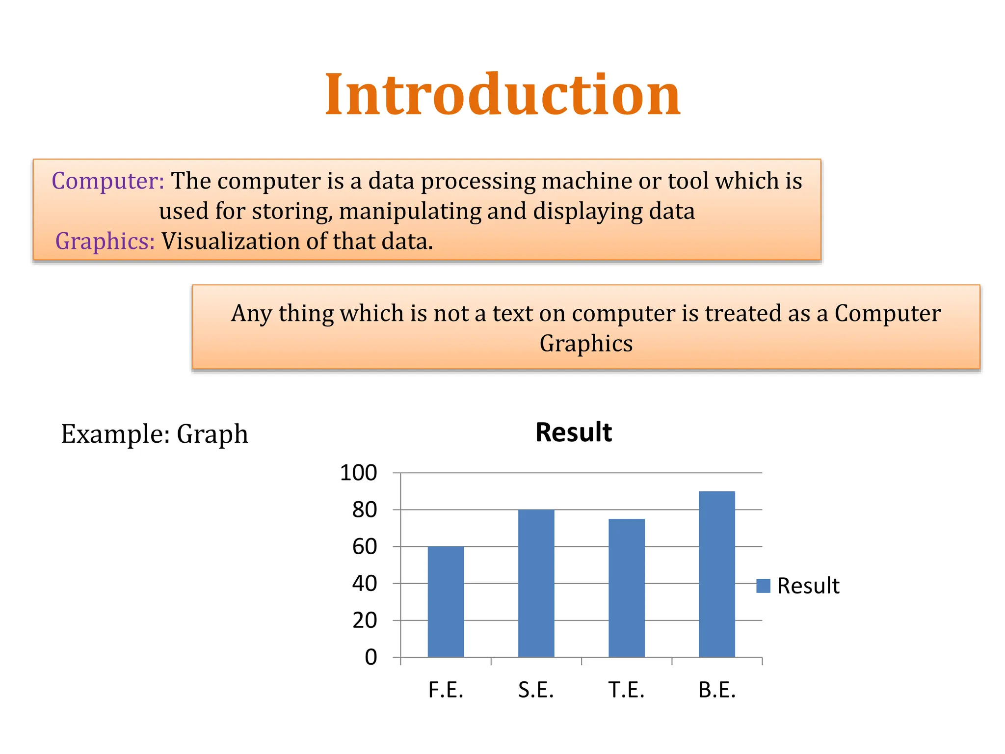 Introduction
Example: Graph
Any thing which is not a text on computer is treated as a Computer
Graphics
Computer: The computer is a data processing machine or tool which is
used for storing, manipulating and displaying data
Graphics: Visualization of that data.
0
20
40
60
80
100
F.E. S.E. T.E. B.E.
Result
Result
 