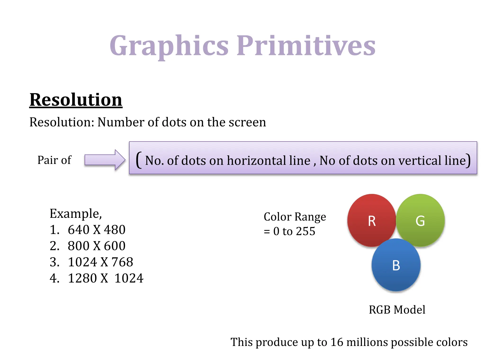 Resolution
Resolution: Number of dots on the screen
Graphics Primitives
( No. of dots on horizontal line , No of dots on vertical line)
Pair of
Example,
1. 640 X 480
2. 800 X 600
3. 1024 X 768
4. 1280 X 1024
R G
B
RGB Model
This produce up to 16 millions possible colors
Color Range
= 0 to 255
 